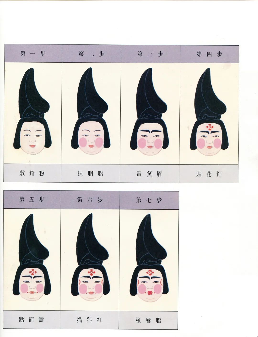 唐朝七步化妆方法,唐代有多少种妆容