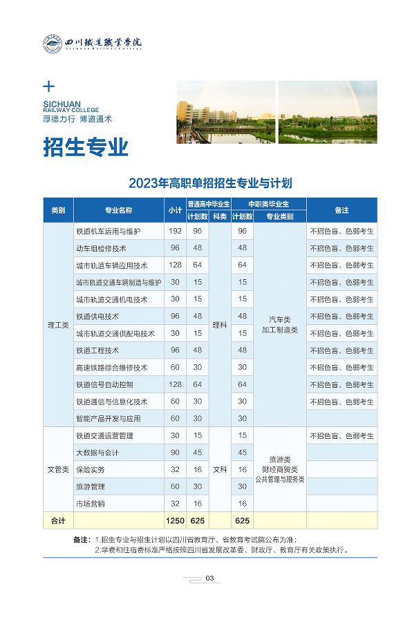 单招学校推荐四川铁路,四川铁道职业技术学院单招招生