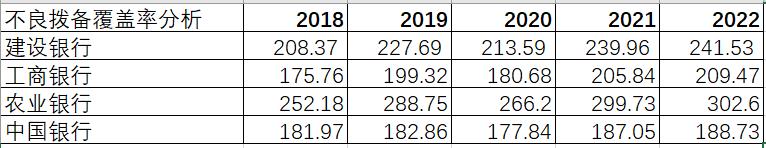中行工行农行建行,工行农行建行中行公告