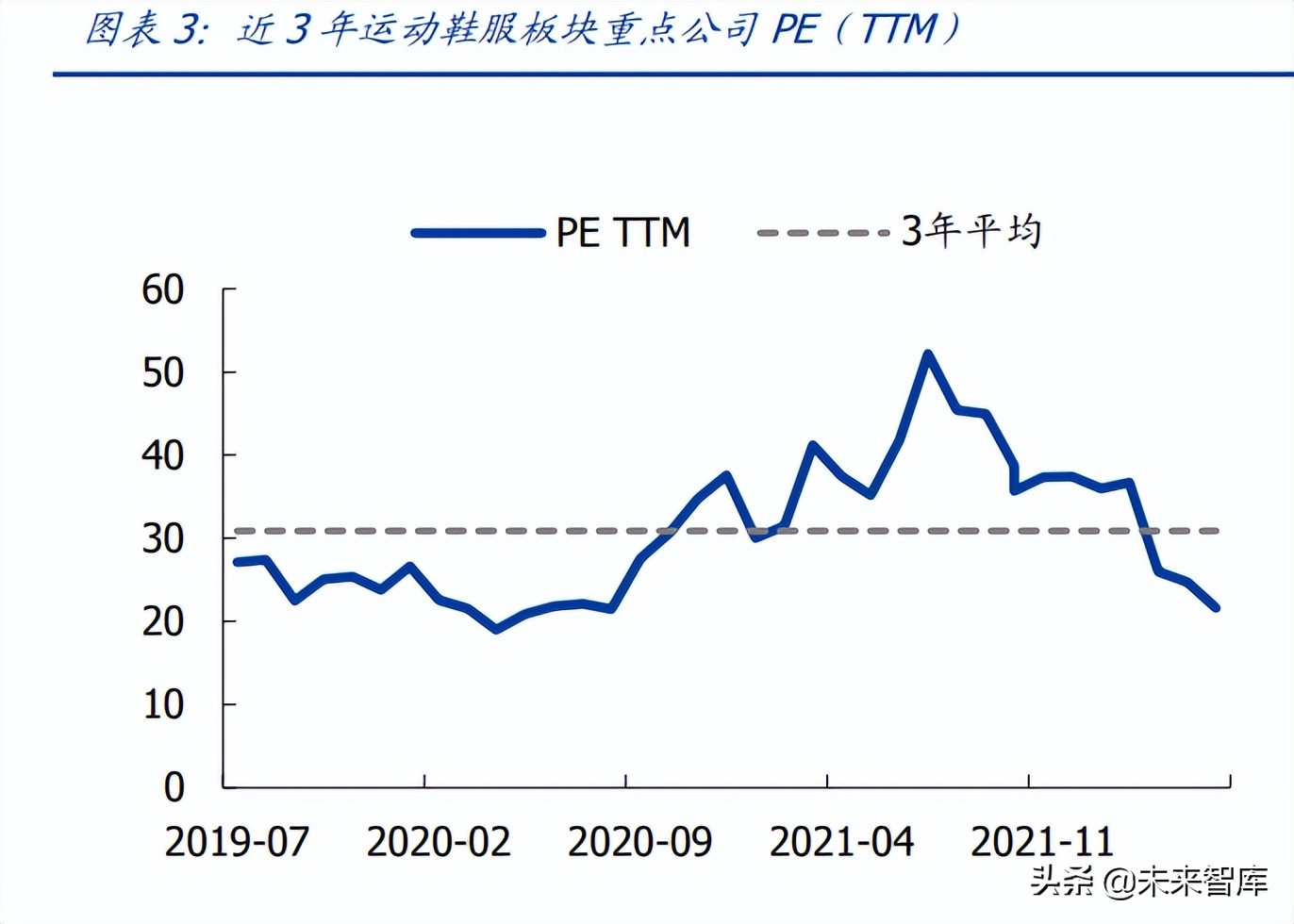 绾虹粐鏈嶈琛屼笟杞瀷鍗囩骇鍥板,绾虹粐鍘熸枡浜т笟灞曟湜