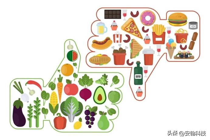 安翰科技磁控胶囊胃镜怎么检查,安翰磁控胶囊胃镜能检查清楚吗