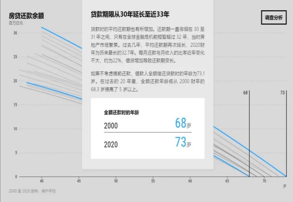 日本老人七八十岁还继续工作,日本老人退休后还继续打工