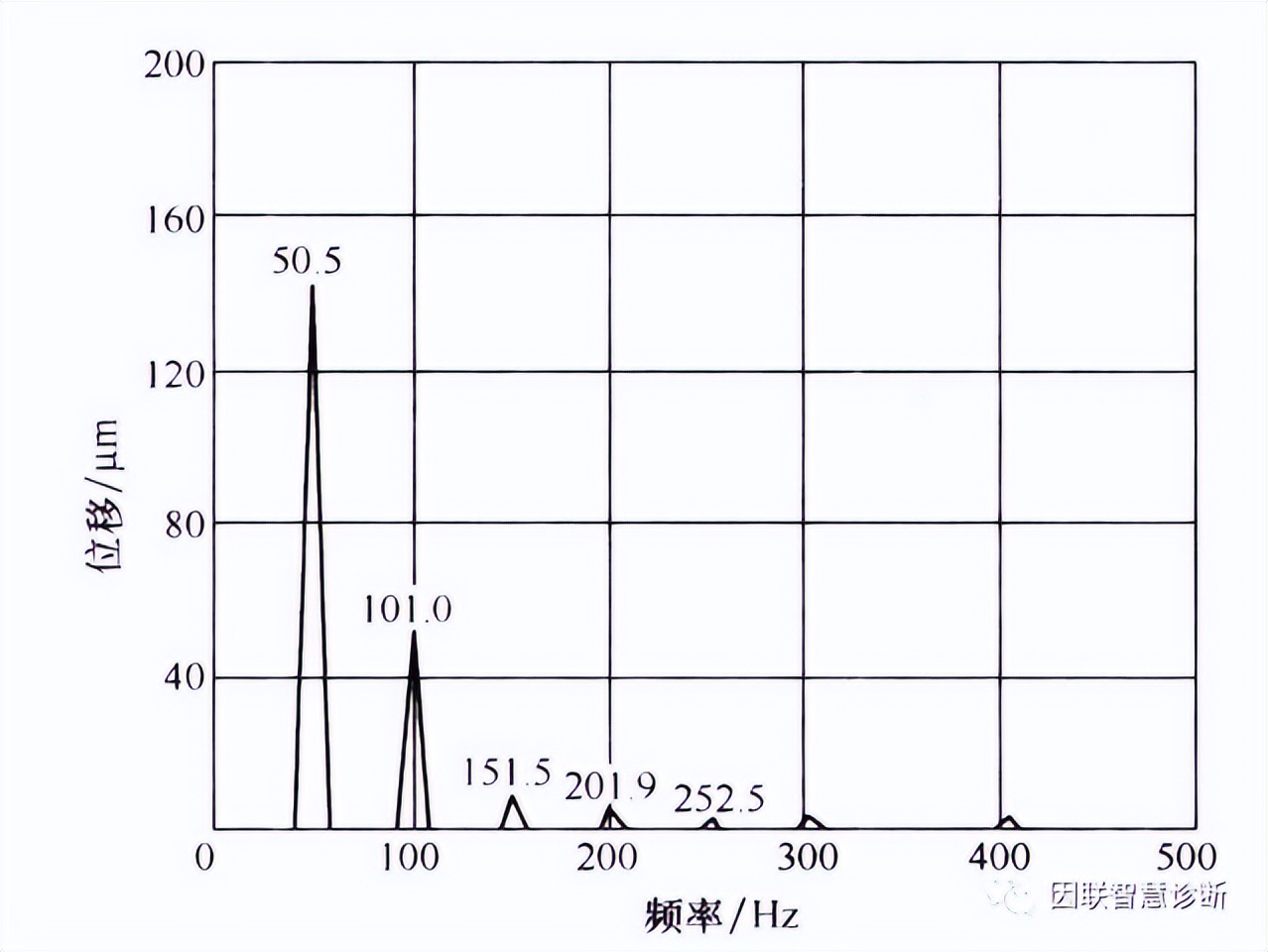 干货来袭关于运动那些事,干货来了的视频
