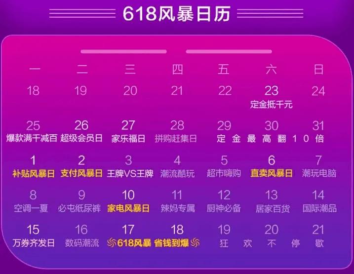 618淘宝和拼多多哪个活动大,618选京东还是天猫还是拼多多