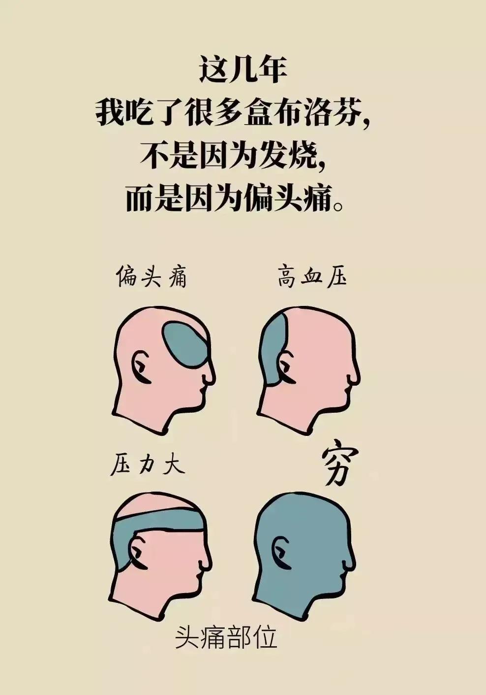 如果“阳”了，可以自救的一组漫画！特别是孕妇很实用!