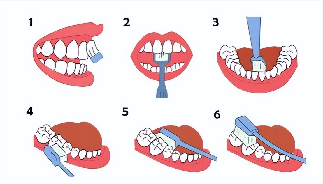 儿童用电动牙刷好还是普通牙刷好,usmile儿童电动牙刷好不好