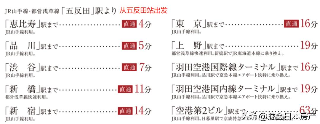 东京品川豪华公寓,日本东京品川区公寓