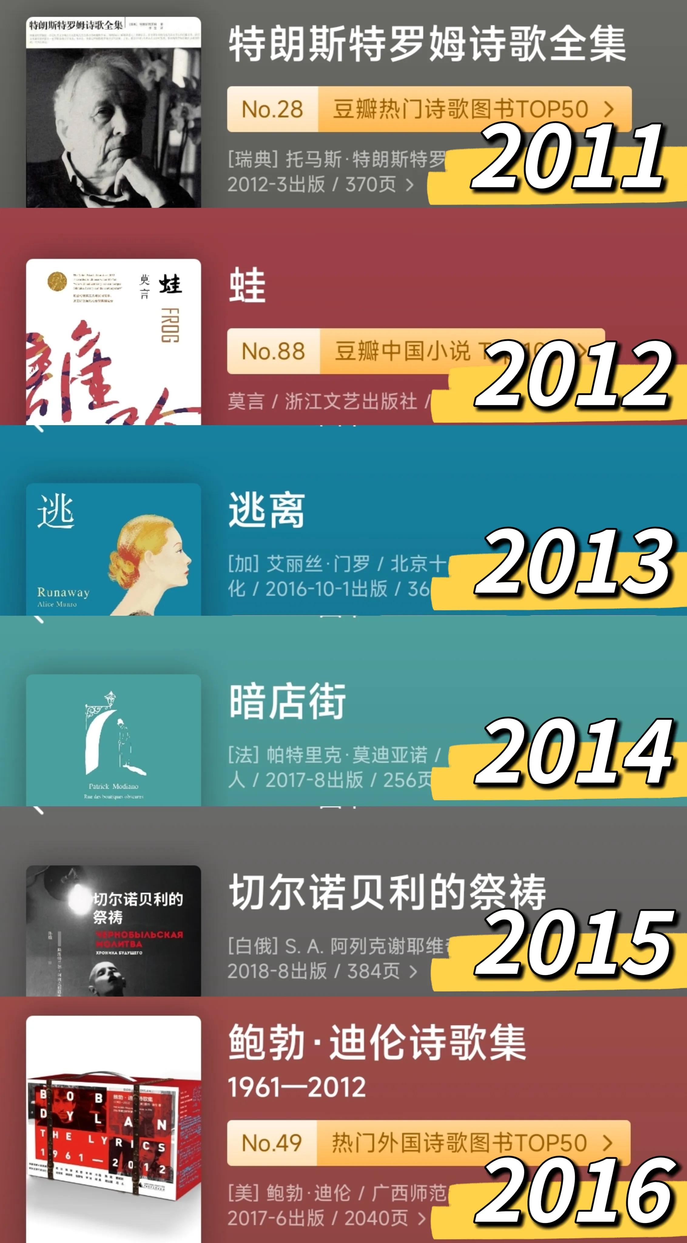 十大诺奖小说经典,50本顶级作家书单