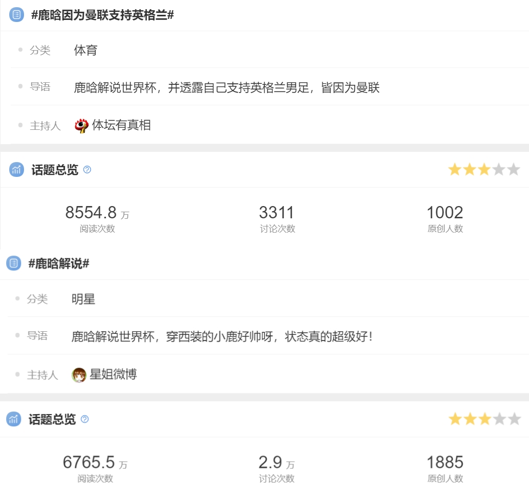 鹿晗超话阅读量破3000亿,鹿晗3000亿微博阅读量