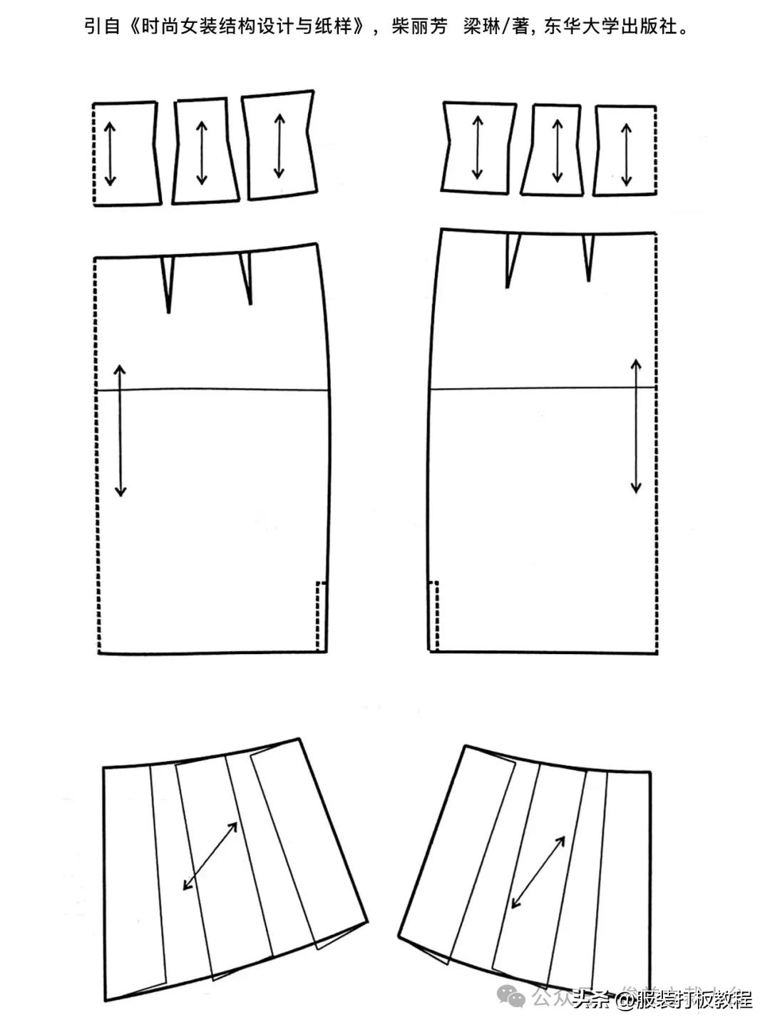 23款女装半身裙子制版教程附纸样图才智服装