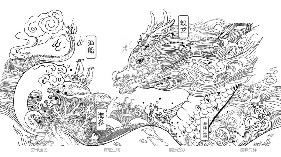 西林设计工作室,西林产品设计专业