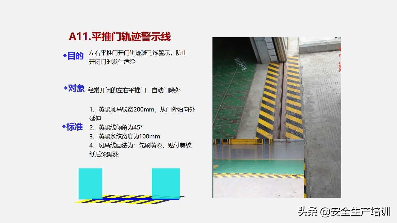 车间划线及标识管理视频,生产现场的可视化和定置管理