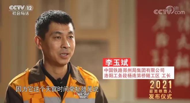 2023年最美铁路人系列专题片,闪亮的名字2021最美铁路人