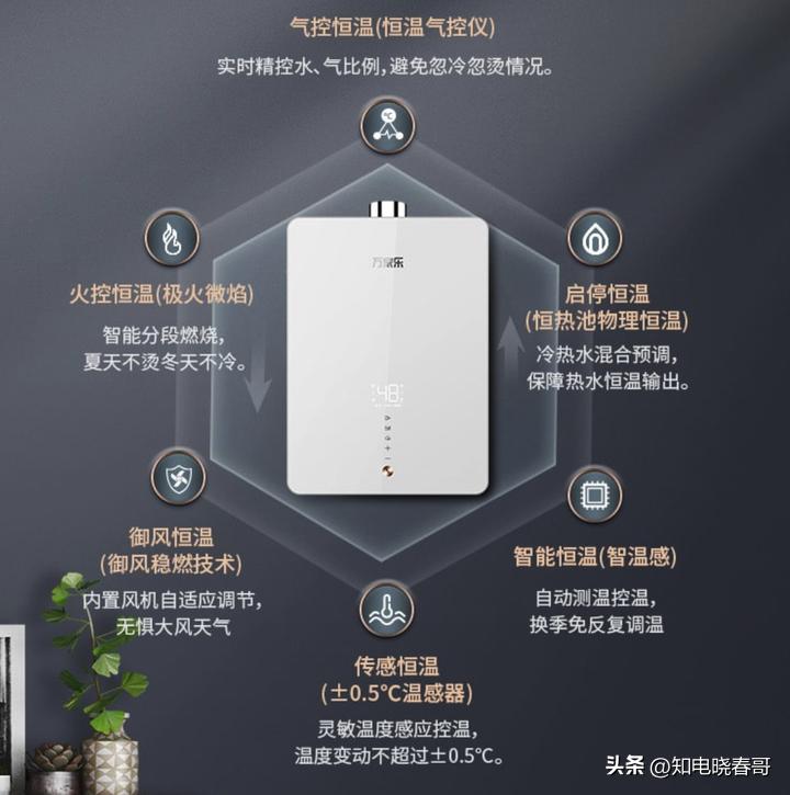 万家乐小体积零冷水燃气热水器,万家乐平衡式燃气热水器测评