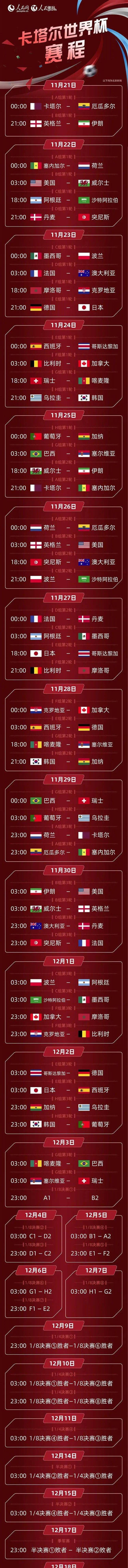 卡塔尔世界杯投入2000亿谁赚了,卡塔尔为世界杯花费多少钱