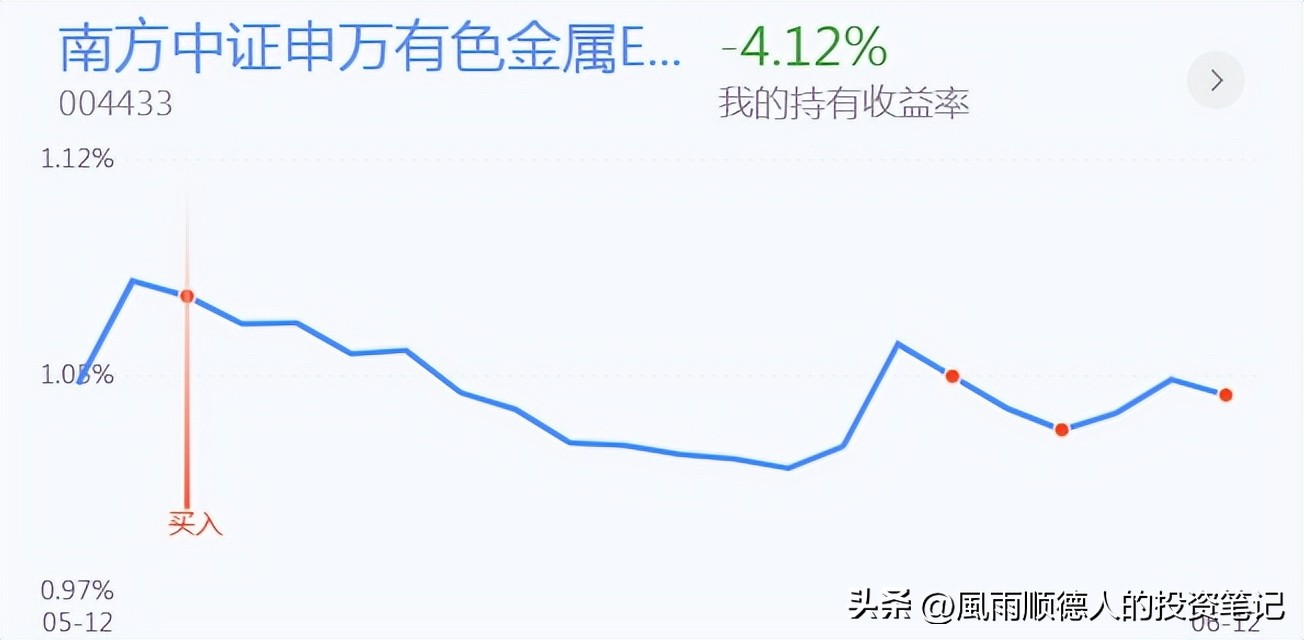 恒生科技今天操作,恒生指数短线操作技巧