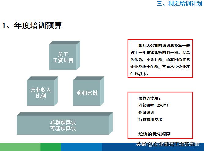 好物分享培训的目的,学习好物分享直播讲座