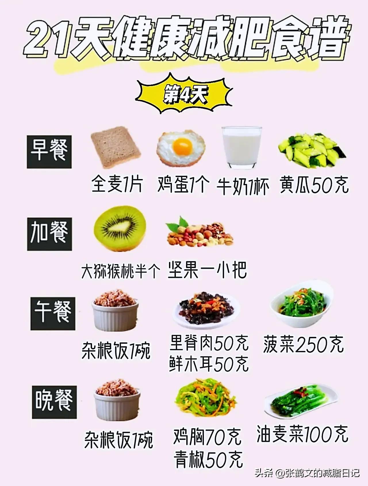 一周高效减肥食谱亲测月瘦10斤,有效的减肥方法一周暴瘦食谱