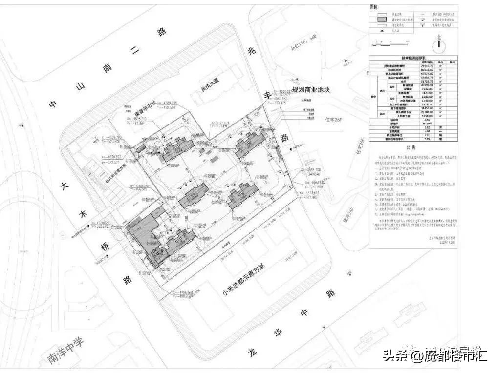 徐汇滨江升值潜力,上海徐汇滨江310亿地王真容