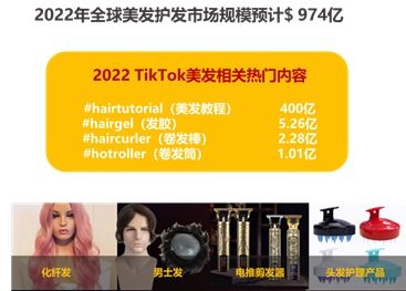 tiktok超级流量商机,tiktok增长趋势