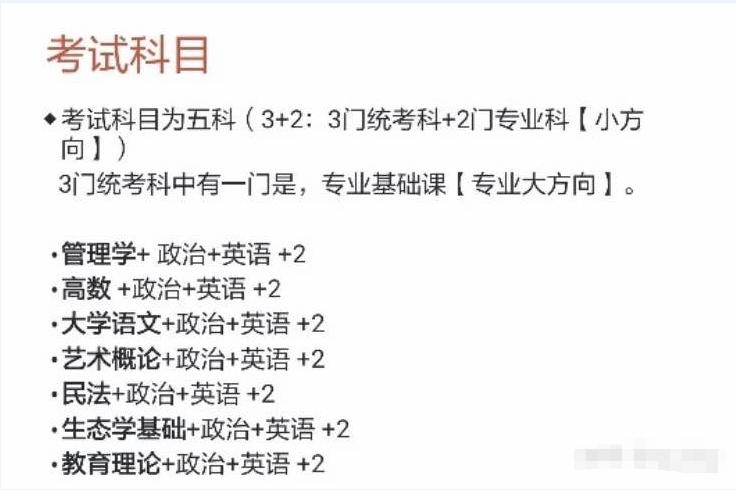 广东专插本前期学习什么内容,什么是专插本