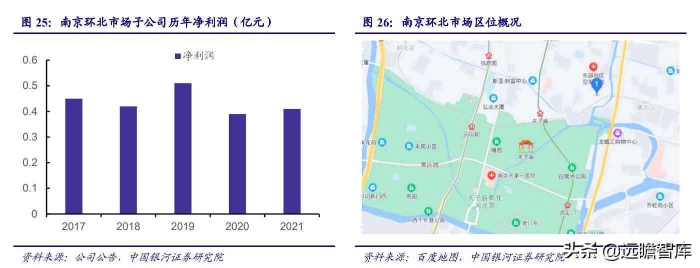 国资入主潮,国资入局