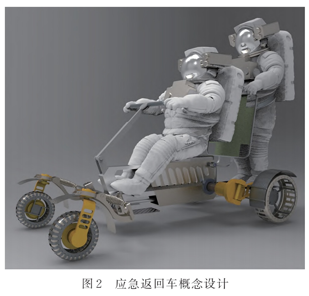 中美月球太空竞赛,中美登月竞赛