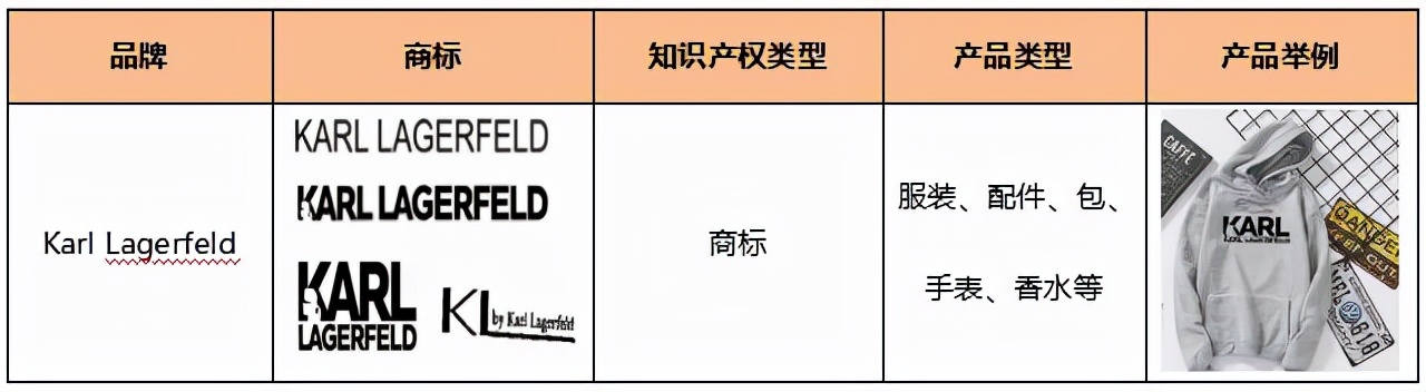 亚马逊日本站将合并两个服装品类属性；菜鸟春节期间跨境物流保障