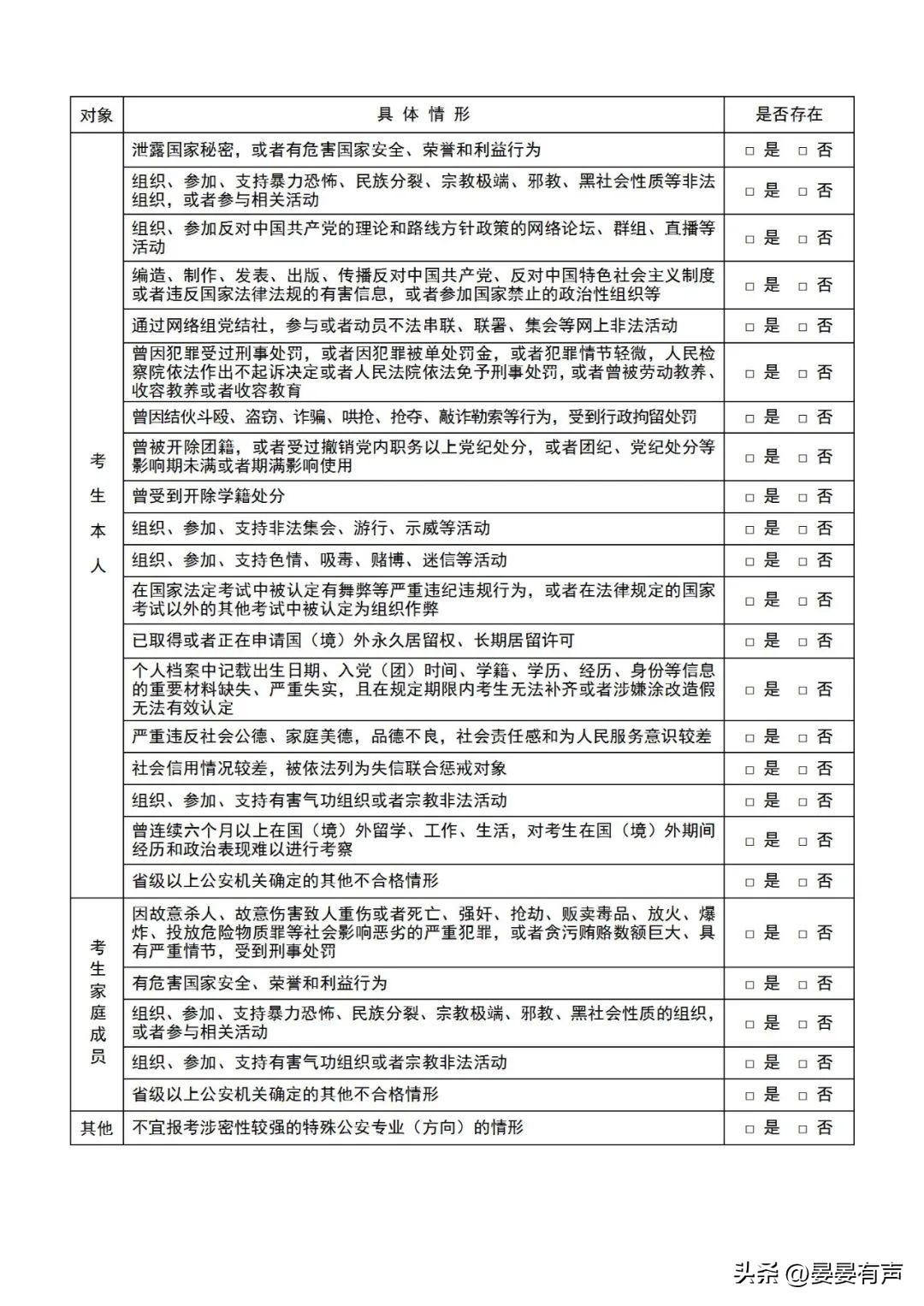 山东省2020年公安院校招生说明,公安院校公安专业招生官网