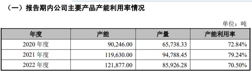 鲜活果汁在深圳上市,鲜活果汁有限公司在大陆上市