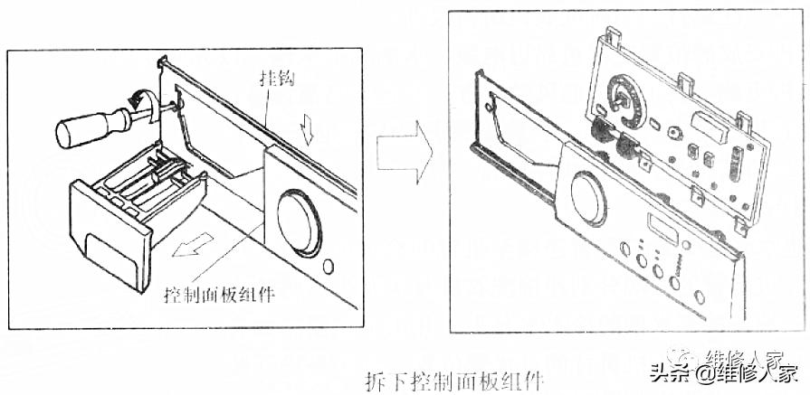 滚筒洗衣机构造结构图视频,滚筒洗衣机构造与零件组装