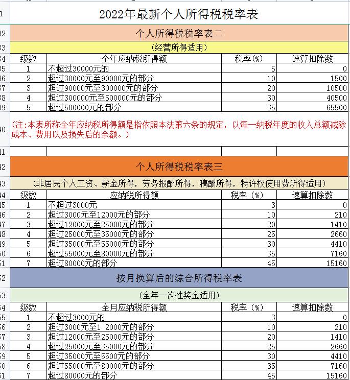 作为一个会计应该干什么,作为会计怎样管理公司