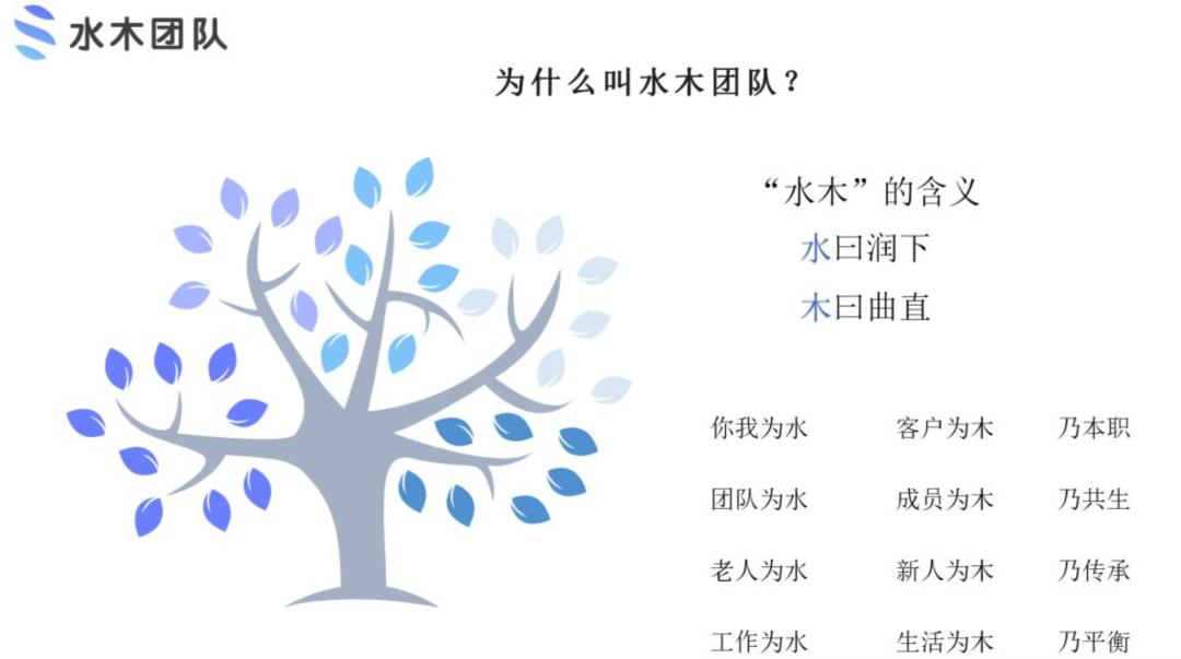 招募优秀保险合伙人,保险公司招募优秀合伙人