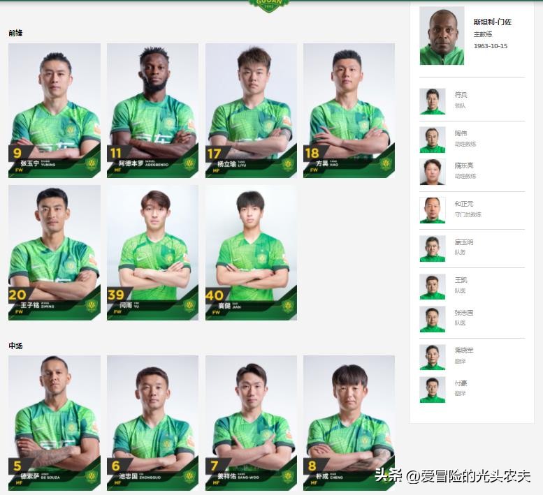 北京国安足球俱乐部简历,北京国安阳光足球俱乐部