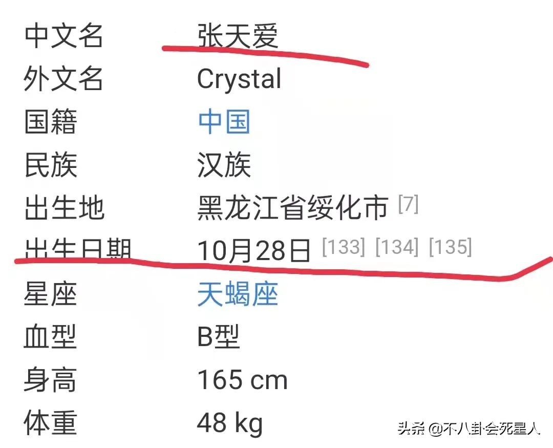 明星隐瞒真实学历被揭穿事件,明星被爆学历造假