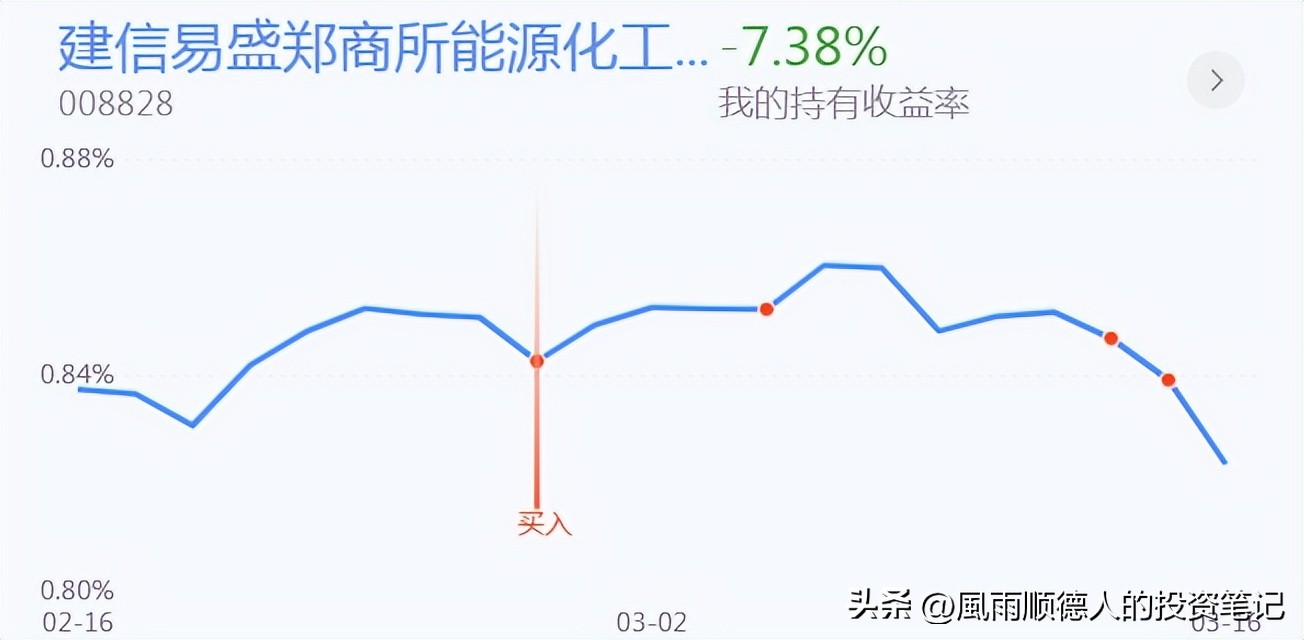 恒生科技反弹目标,股市操作技巧和方法
