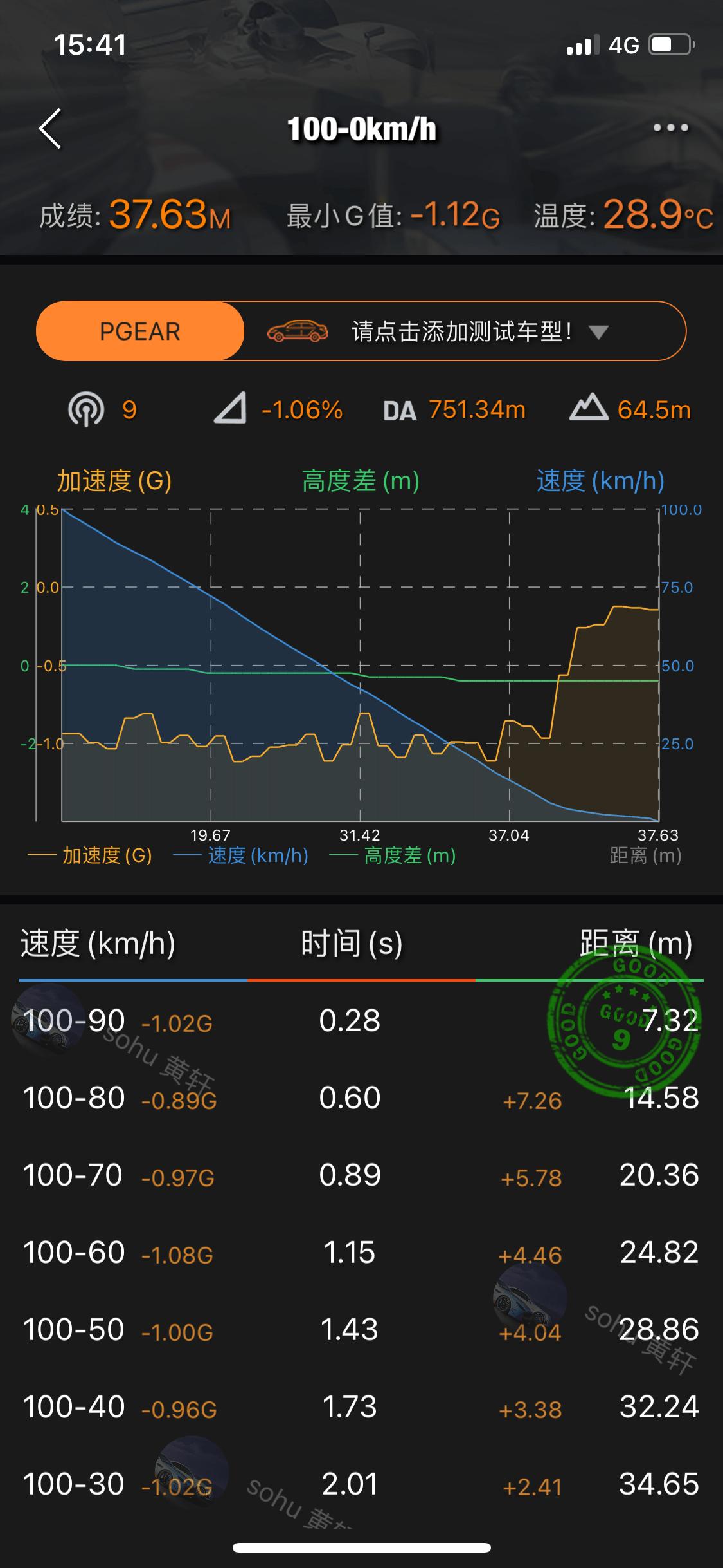 速腾1.5tevo发动机,全新一代速腾1.2t试车