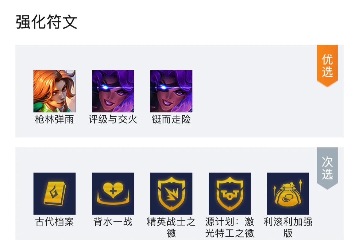 金铲铲版本超强阵容，高源精英