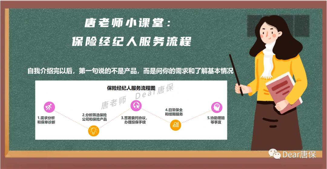 一句话说清楚什么是保险经纪人,保险经纪人深度解析