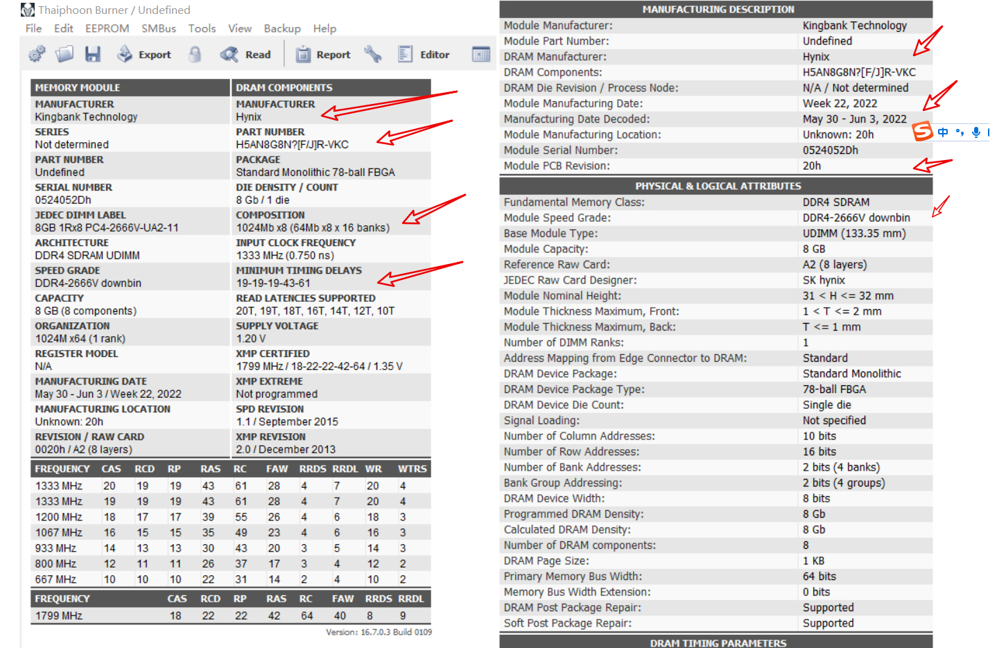 全面排查起底,全面系统思考问题