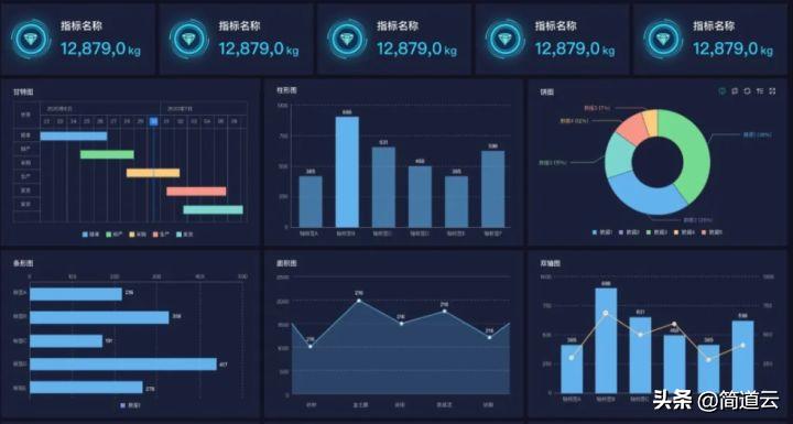 7个免费的宝藏网站值得收藏,5个干货满满的宝藏网站
