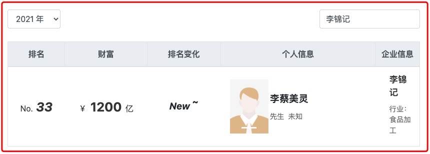 穷小子打拼十年成了亿万富翁,穷小子靠打拼成亿万富翁