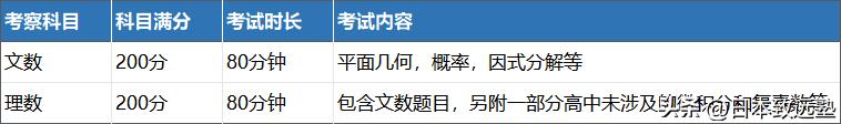 拒绝“一考定终身”！2023高考后日本留学最全指南~