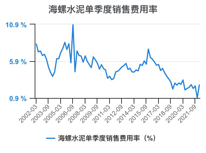 娴疯灪姘存偿21骞翠笁瀛ｅ害璐㈡姤鎶湶鏃堕棿,娴疯灪姘存偿2023骞翠竴瀛ｅ害涓氱哗棰勬祴