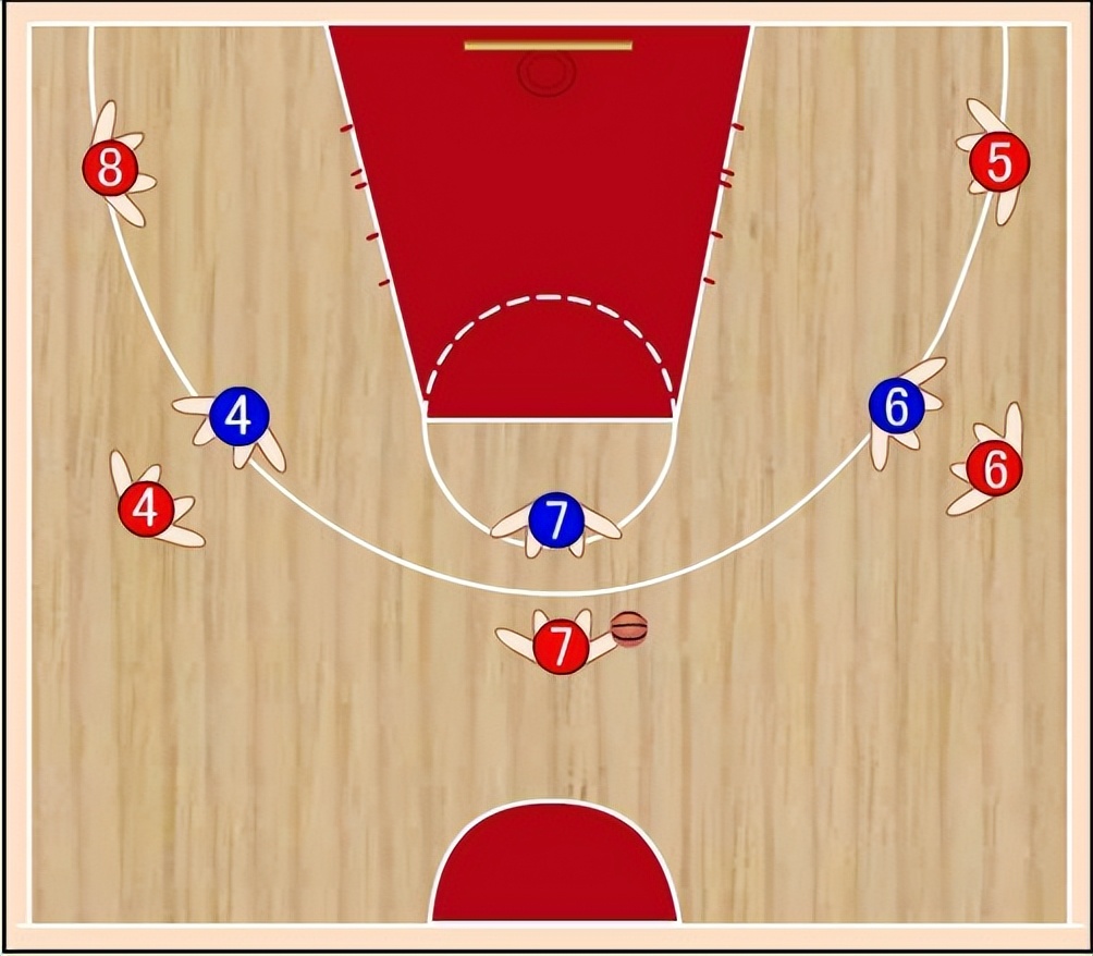 破人盯人防守底线发球战术,足球全场人盯人防守战术练习