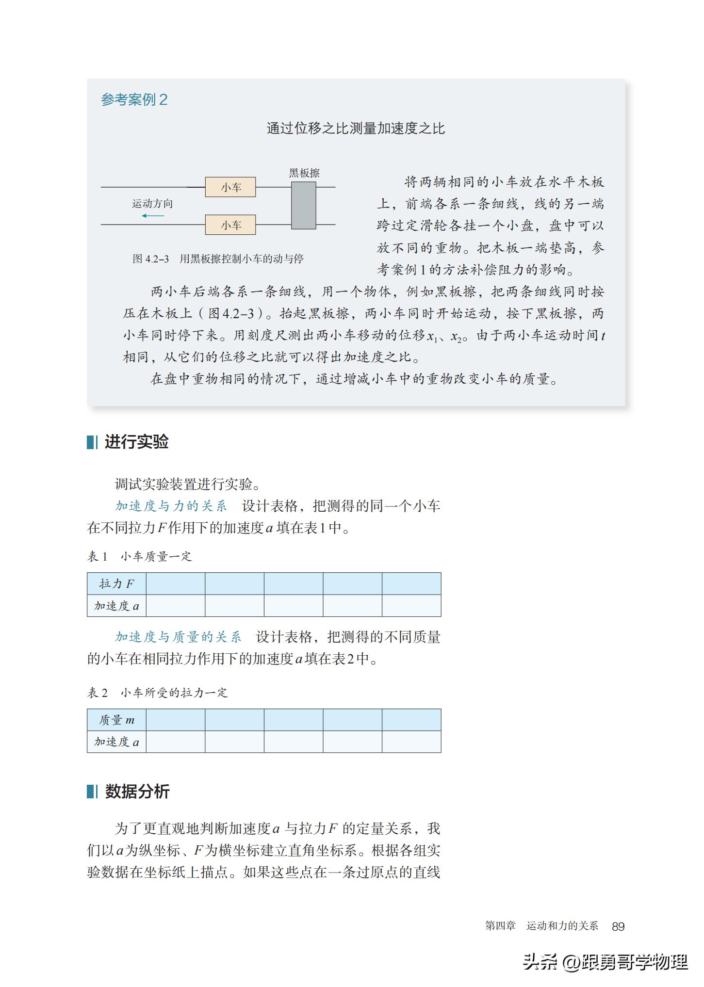 人教版高中物理必修第一册目录,高中物理电子课本全套免费