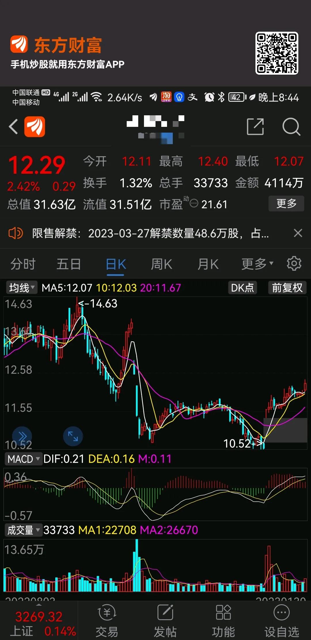 股票300开头买入条件,注册制股票买入条件