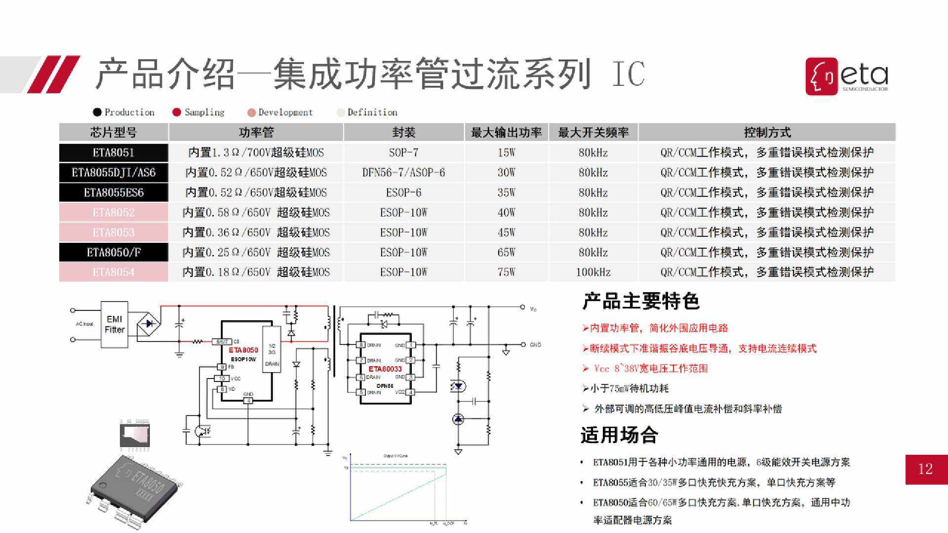 钰泰主动均衡eta300x系列,钰泰半导体eta6002