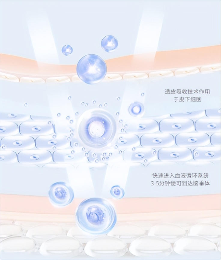 橒熙本草青春密码凝胶——把年龄当做秘密的女生最后都怎么样了？