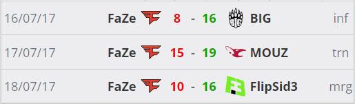 csgofazeclan印花,csgofazeclan成员